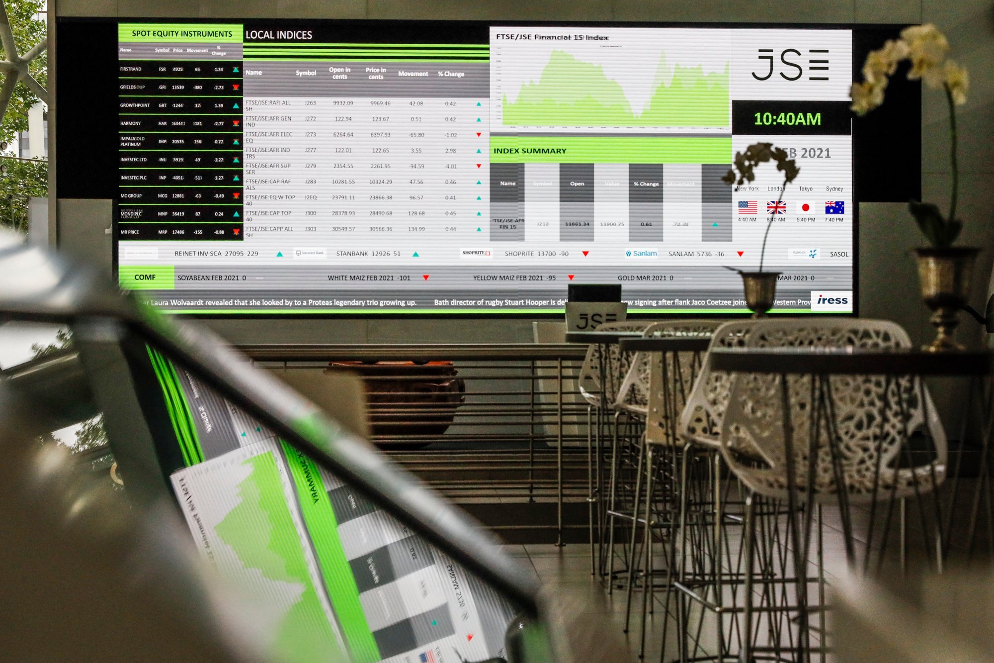 The AI trading tools attempting to beat the market